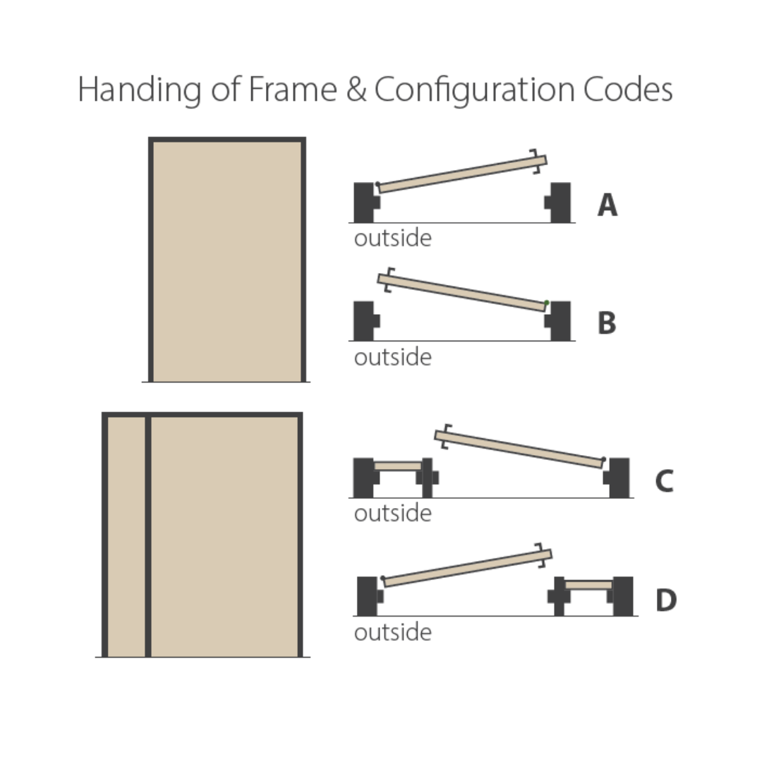 BAL40 Weatherguard Frames A/B To Suit 1 x Door - Merbau