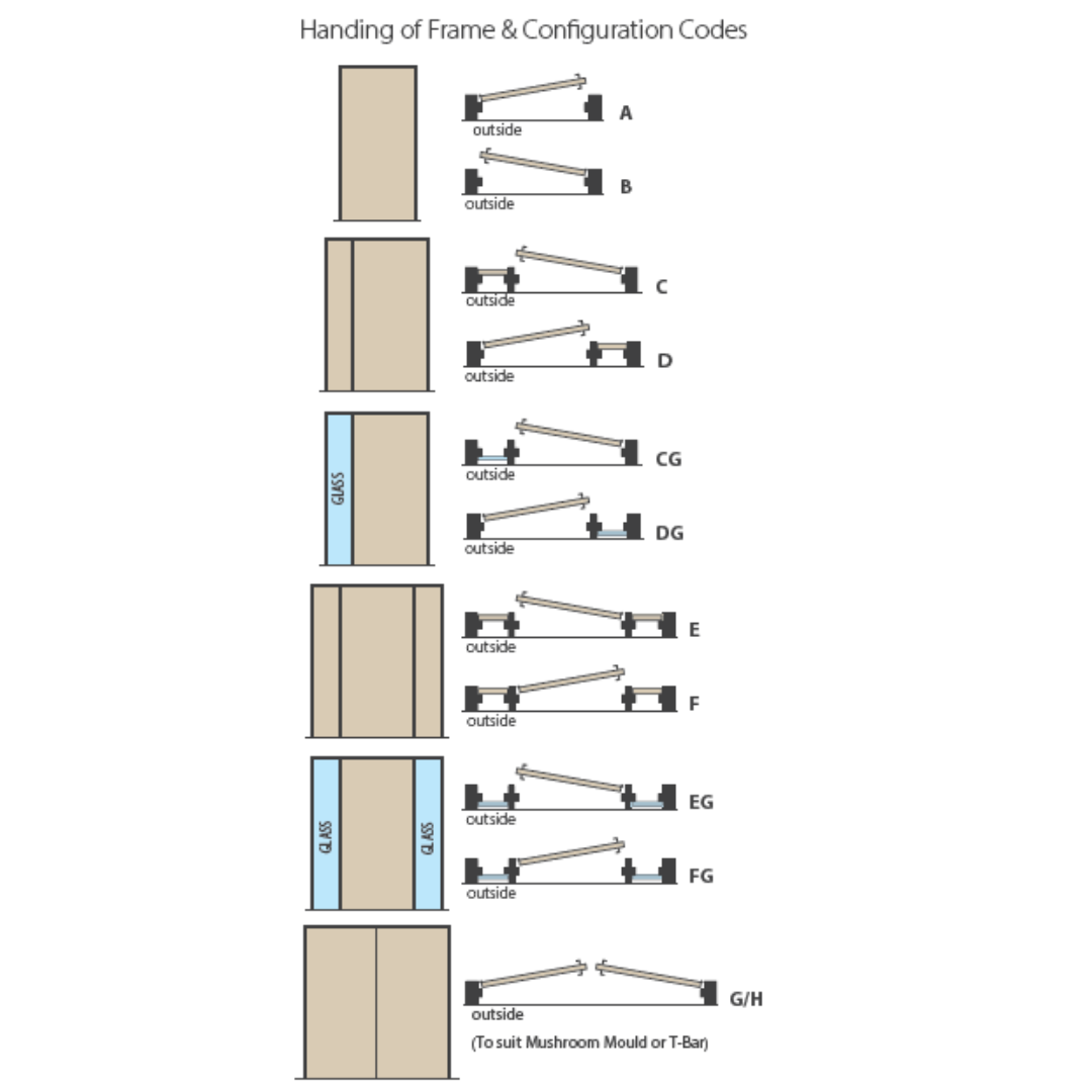 BAL19 & 29 Weatherguard Frames CG/DG To Suit 1 x Door & 1 x Sidelite - Merbau