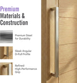 Stefan Pull Handle
